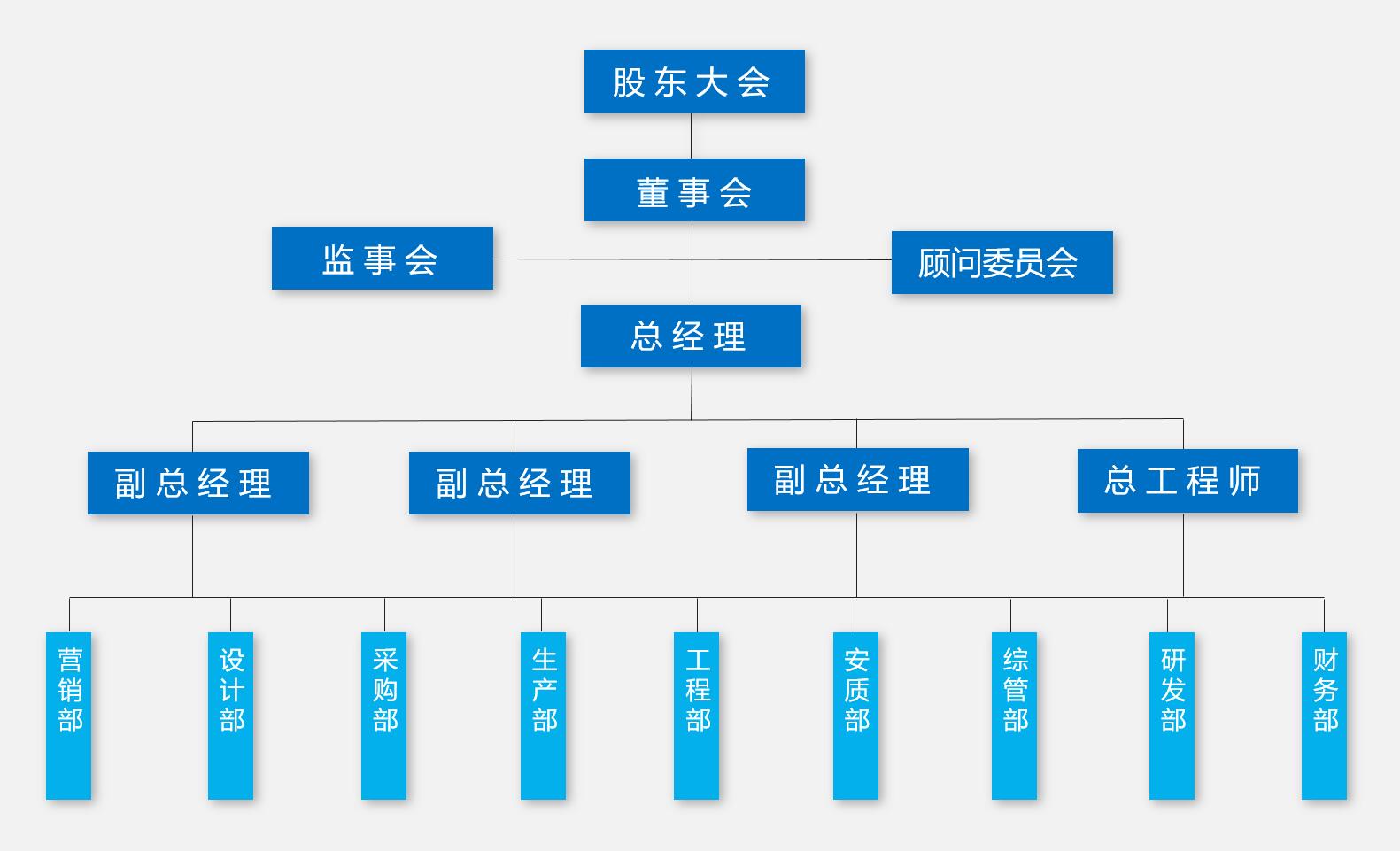 南京国铁电气有限责任公司