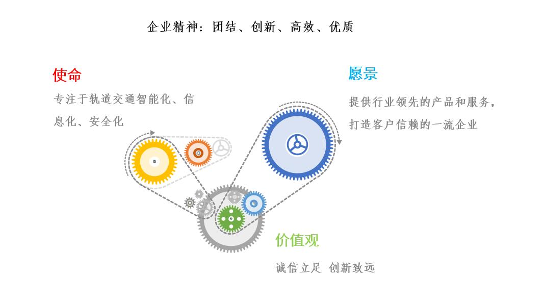 南京国铁电气有限责任公司
